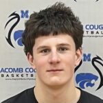 Lukas Hodakoski